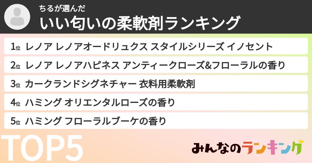 ちるさんの「いい匂いの柔軟剤ランキング」