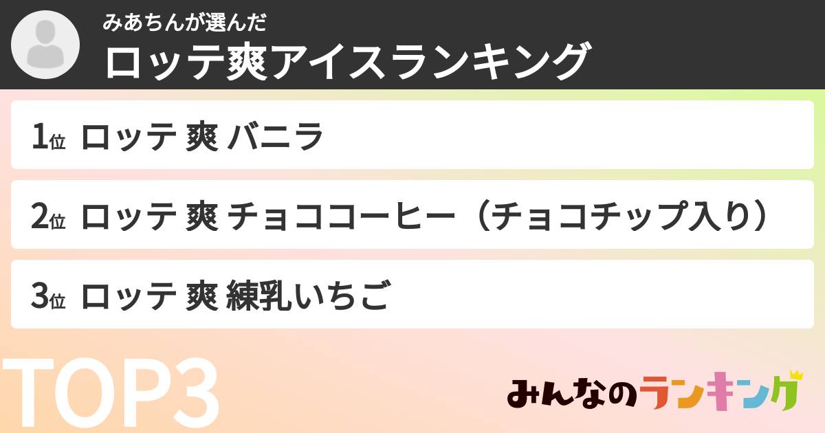 みあちんさんの「ロッテ爽アイスランキング」