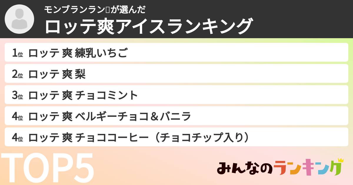 モンブランラン🌰さんの「ロッテ爽アイスランキング」