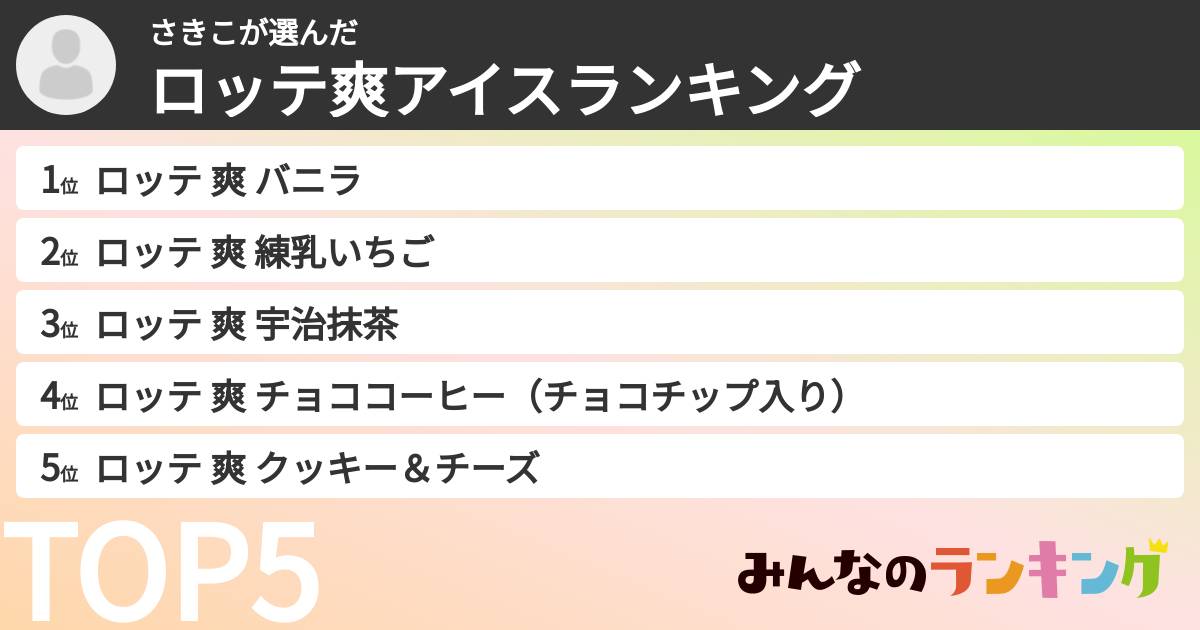 さきこさんの「ロッテ爽アイスランキング」