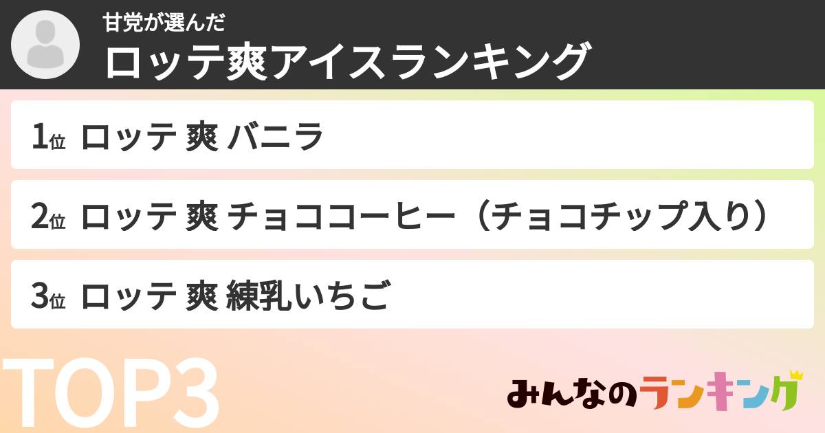 甘党さんの「ロッテ爽アイスランキング」