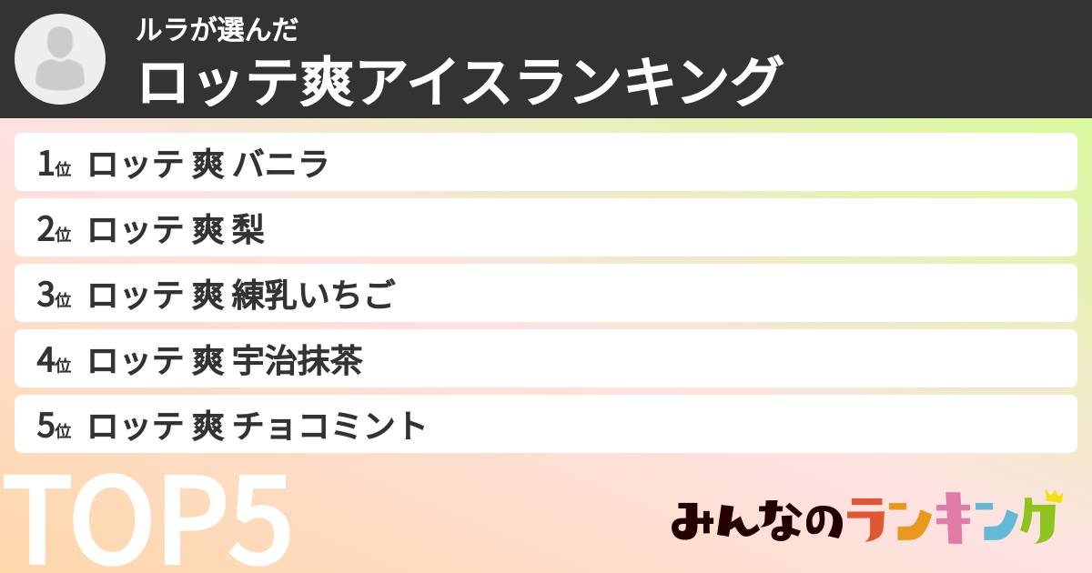 ルラさんの「ロッテ爽アイスランキング」