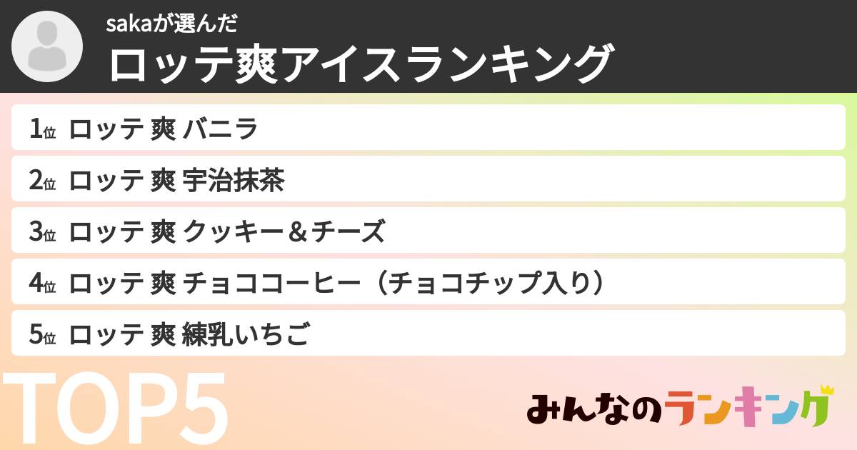 sakaさんの「ロッテ爽アイスランキング」