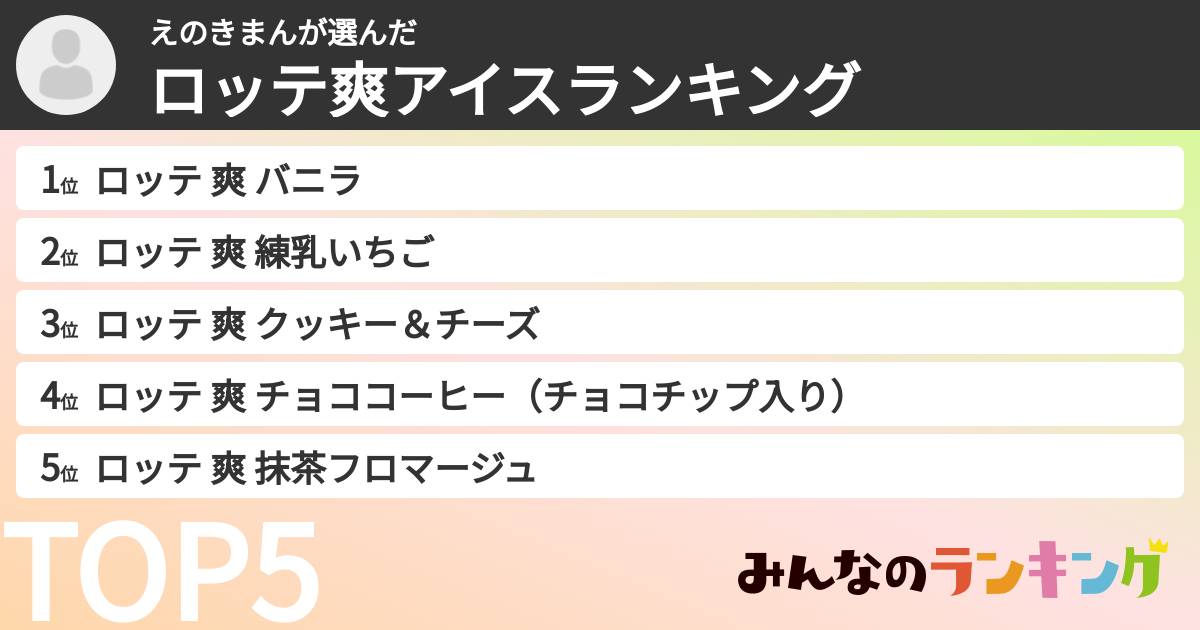 えのきまんさんの「ロッテ爽アイスランキング」