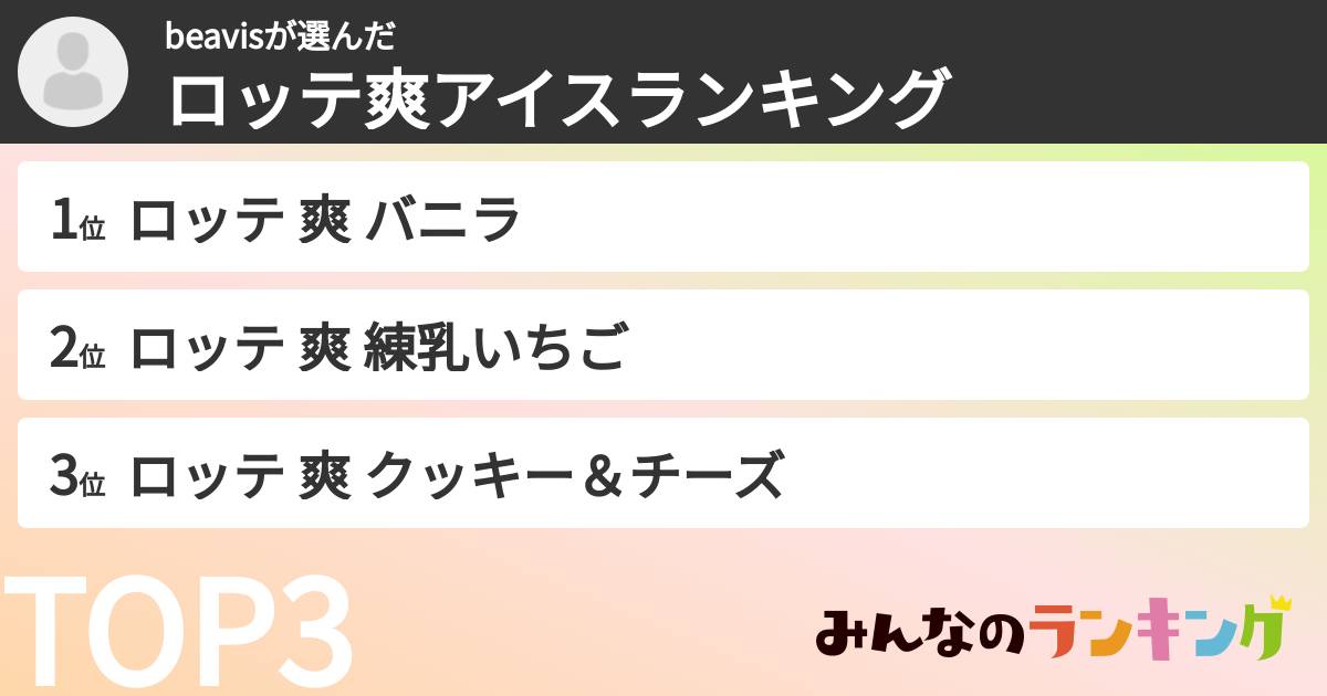 beavisさんの「ロッテ爽アイスランキング」