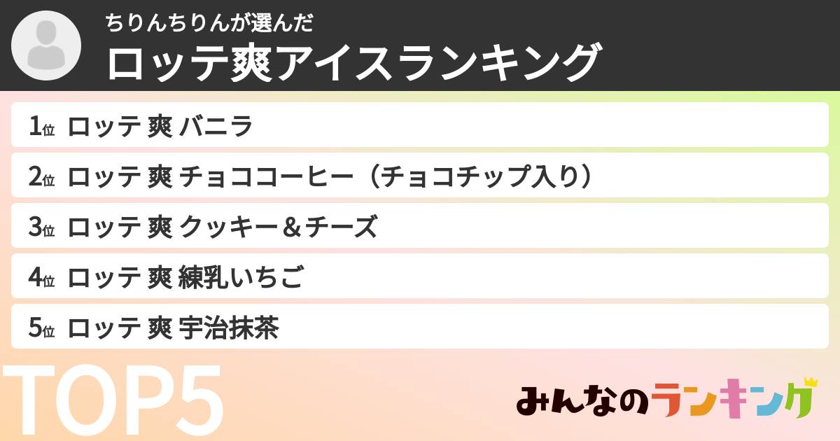 ちりんちりんさんの「ロッテ爽アイスランキング」