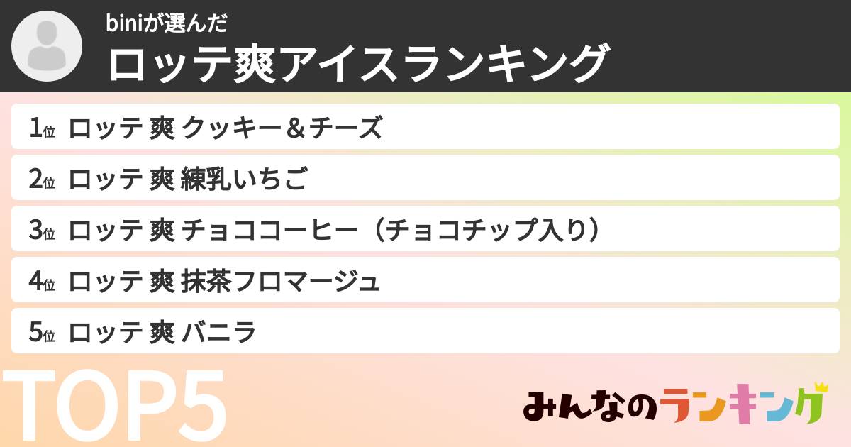 biniさんの「ロッテ爽アイスランキング」