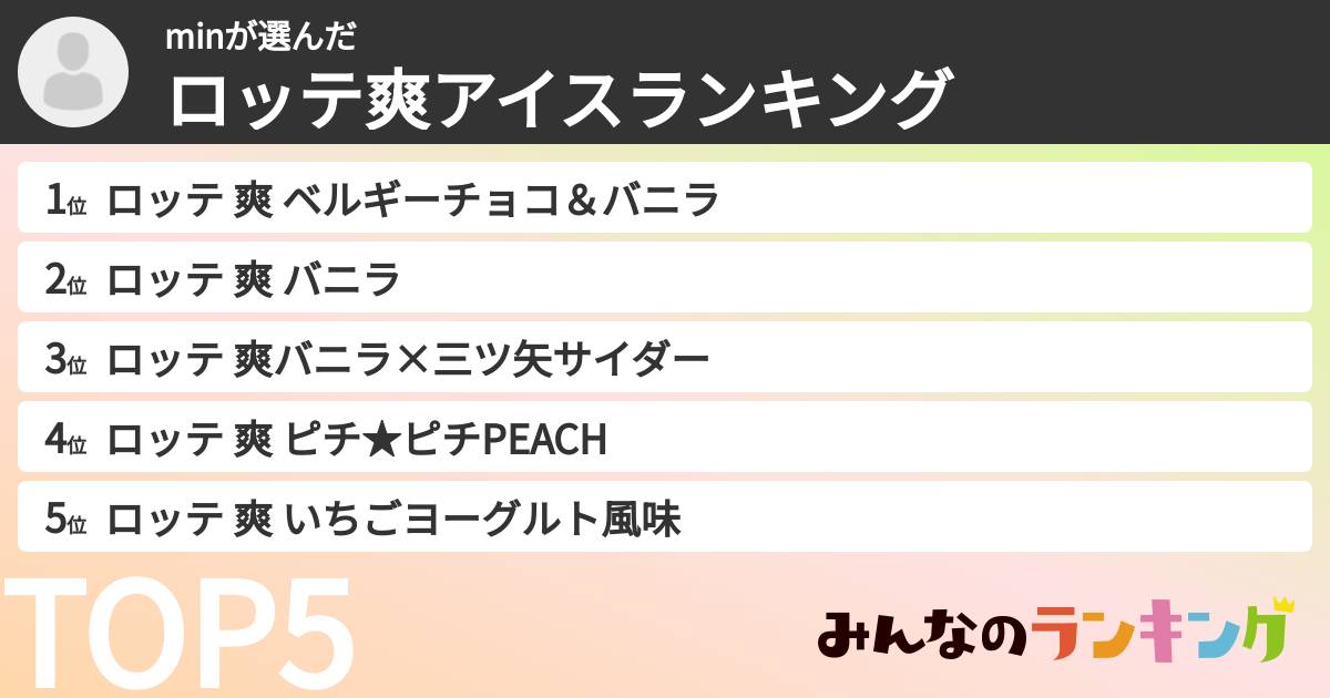 minさんの「ロッテ爽アイスランキング」