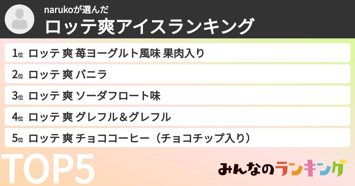 narukoさんの「ロッテ爽アイスランキング」