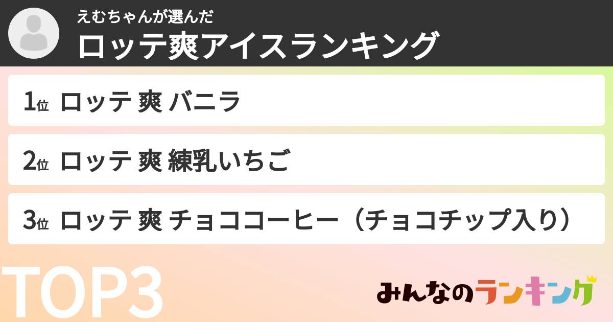 えむちゃんさんの「ロッテ爽アイスランキング」