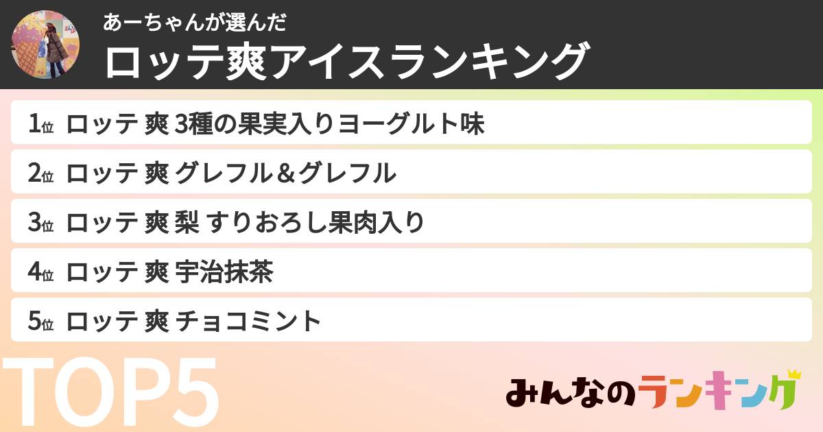 あーちゃんさんの「ロッテ爽アイスランキング」