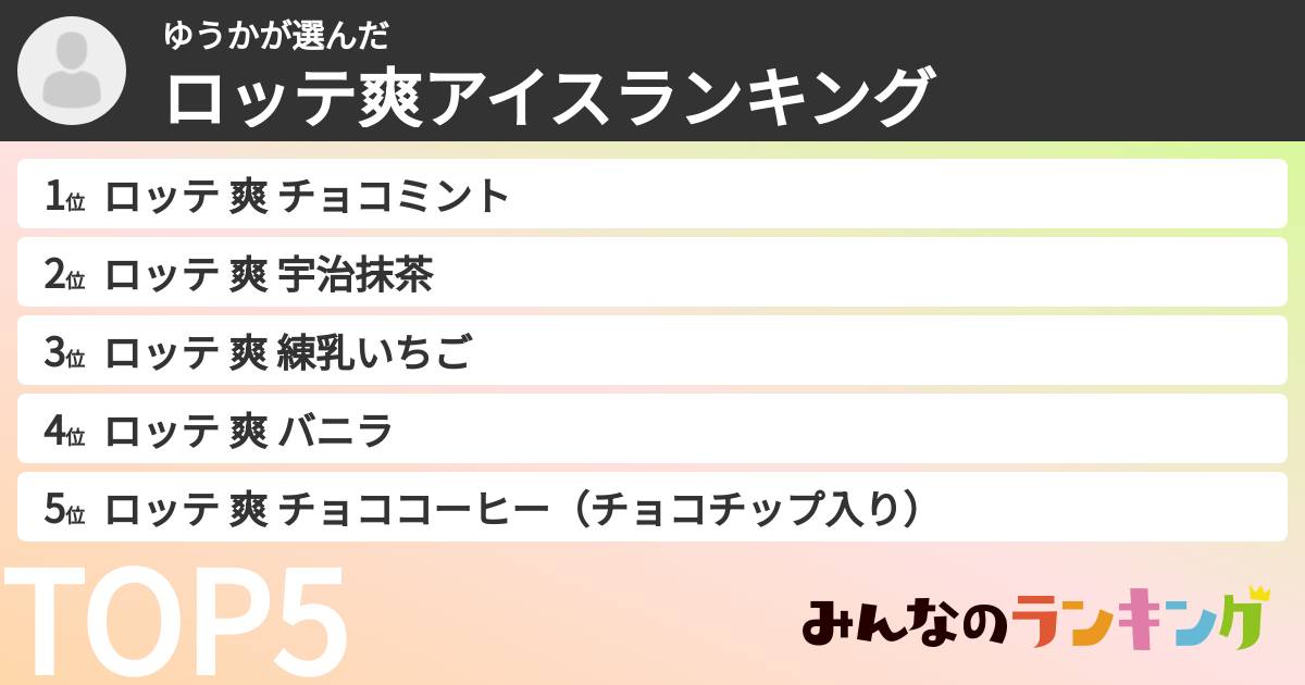 ゆうかさんの「ロッテ爽アイスランキング」