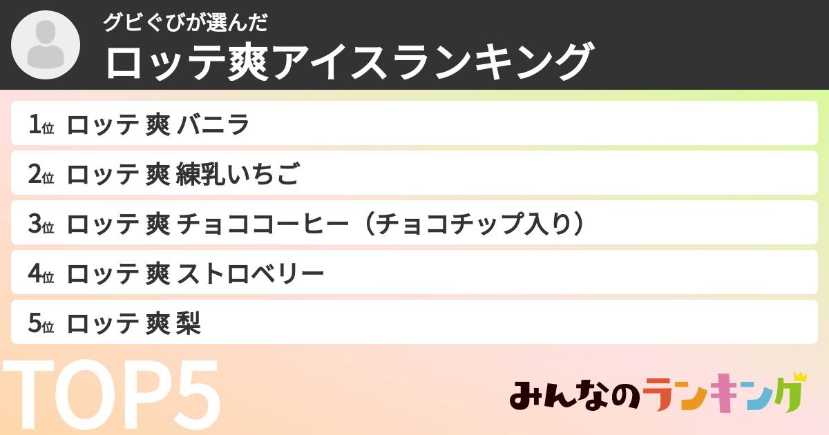 グビぐびさんの「ロッテ爽アイスランキング」