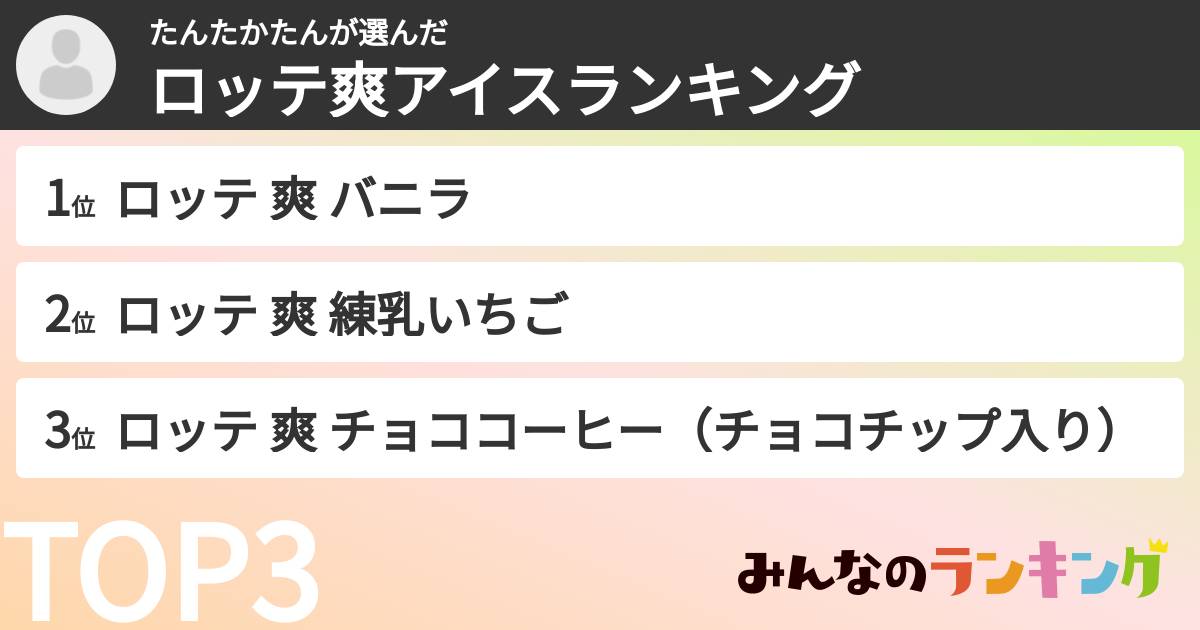 たんたかたんさんの「ロッテ爽アイスランキング」
