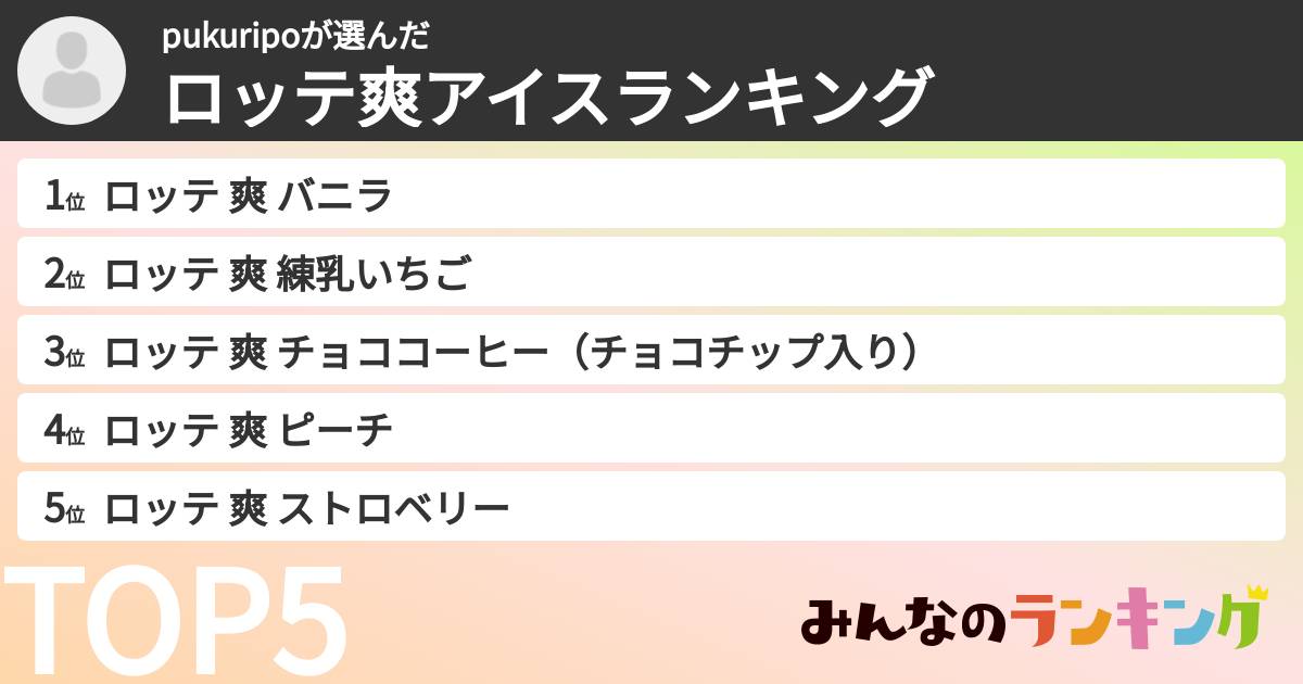 pukuripoさんの「ロッテ爽アイスランキング」