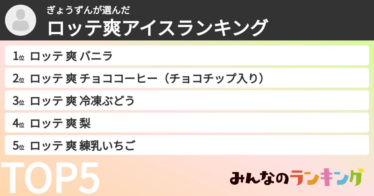 ぎょうずんさんの「ロッテ爽アイスランキング」