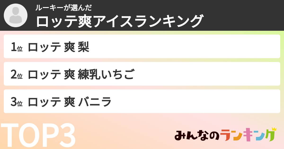 ルーキーさんの「ロッテ爽アイスランキング」
