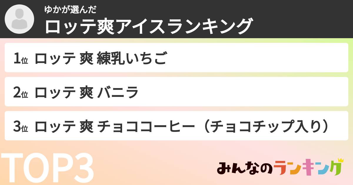 ゆかさんの「ロッテ爽アイスランキング」