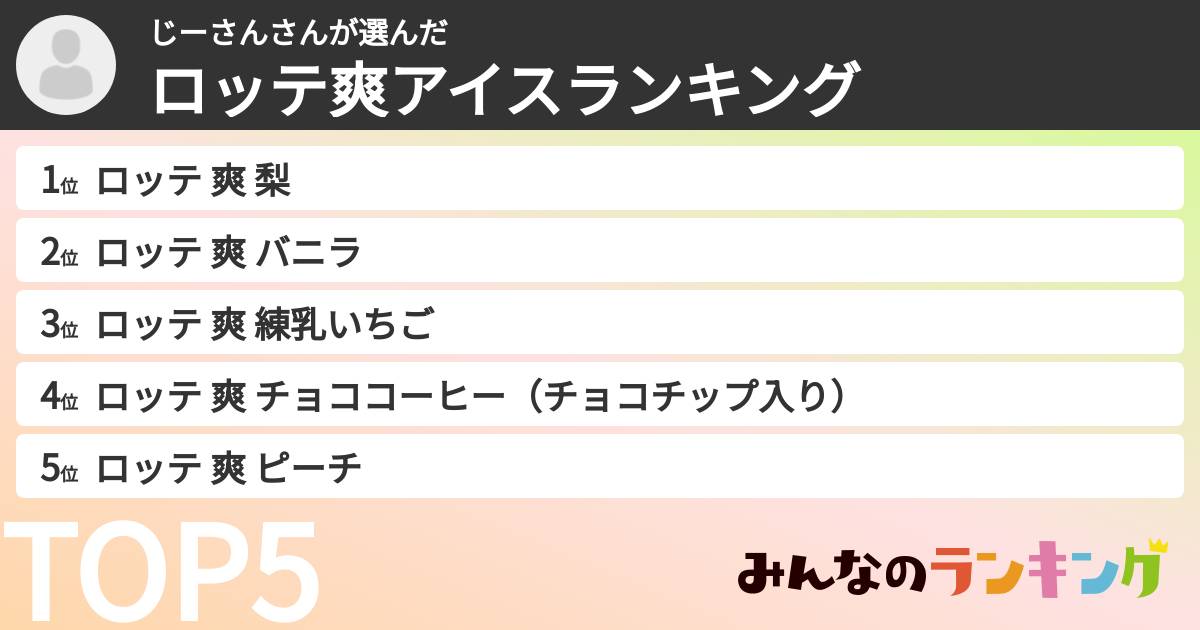 じーさんさんさんの「ロッテ爽アイスランキング」