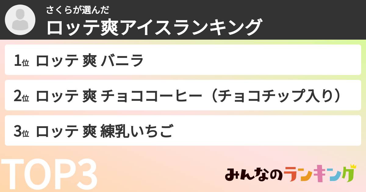 さくらさんの「ロッテ爽アイスランキング」