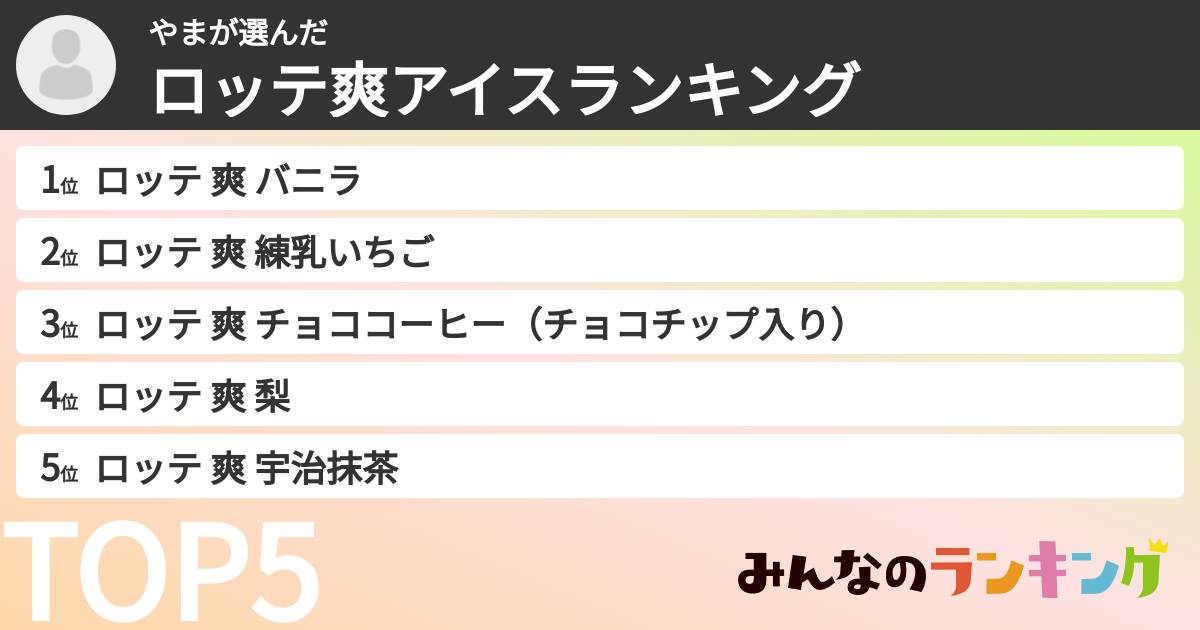 やまさんの「ロッテ爽アイスランキング」