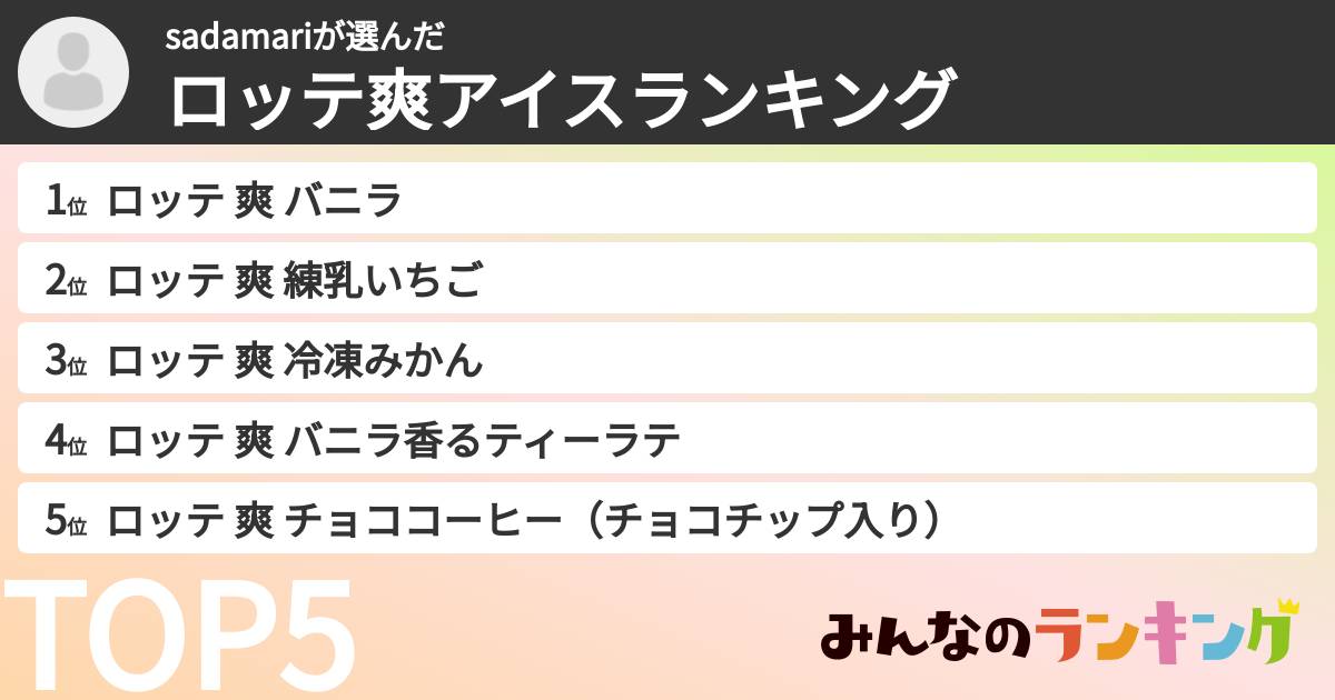 sadamariさんの「ロッテ爽アイスランキング」