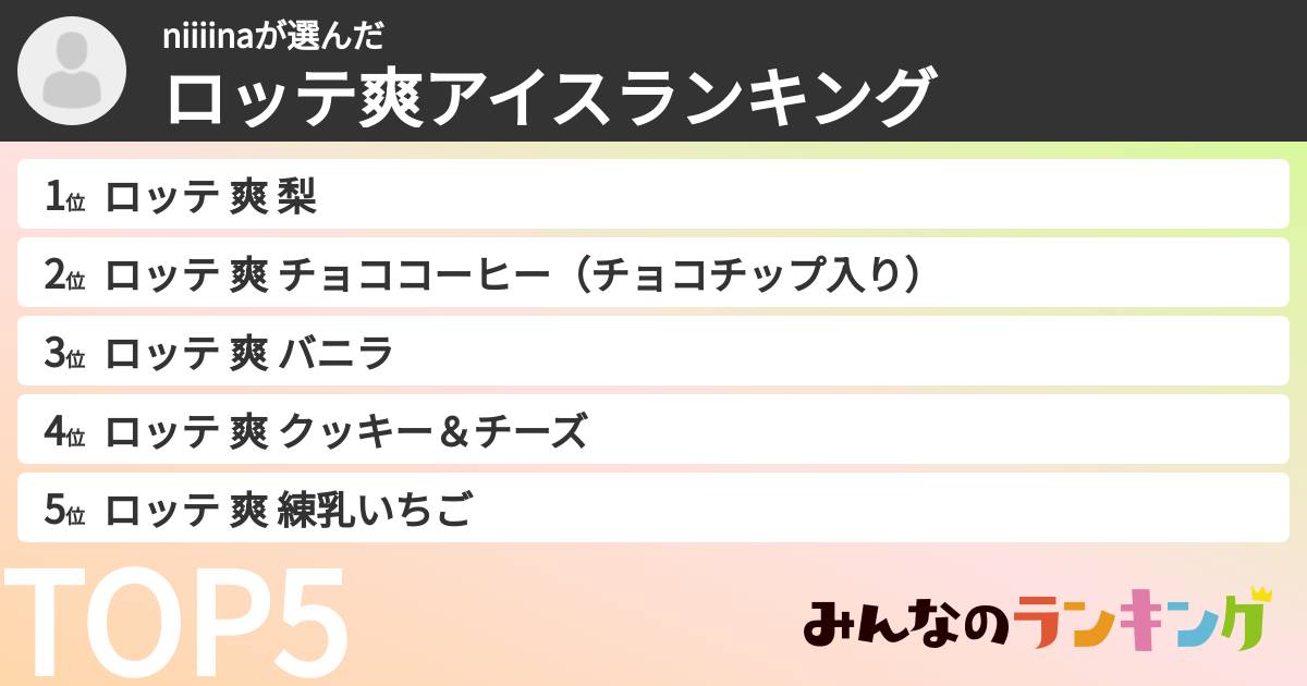niiiinaさんの「ロッテ爽アイスランキング」