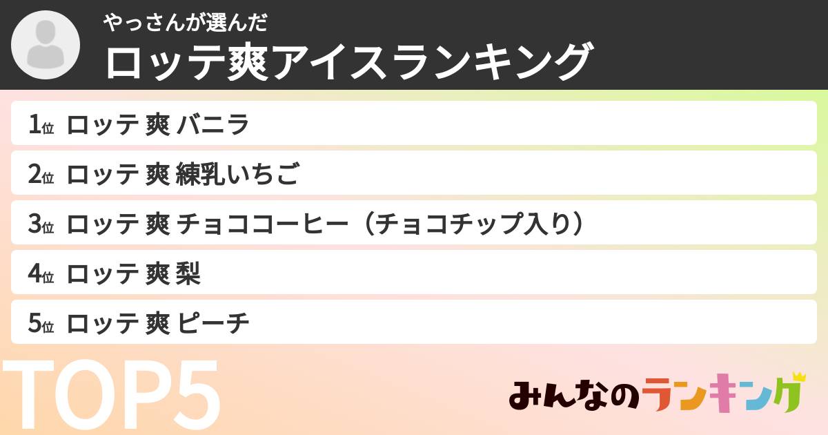 やっさんさんの「ロッテ爽アイスランキング」