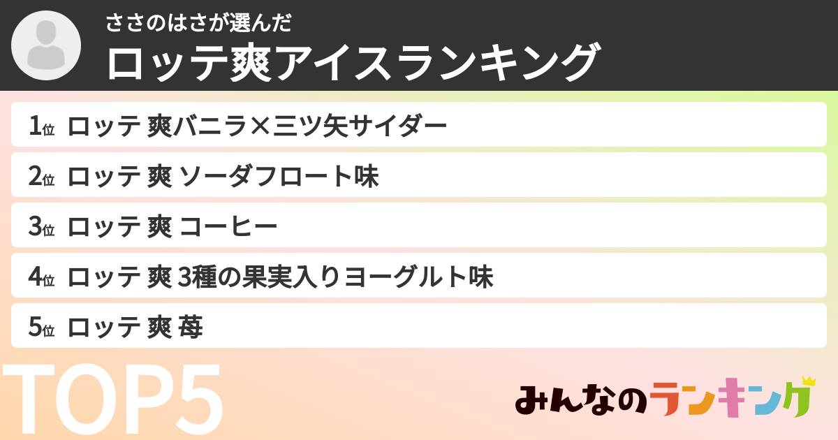 ささのはささんの「ロッテ爽アイスランキング」