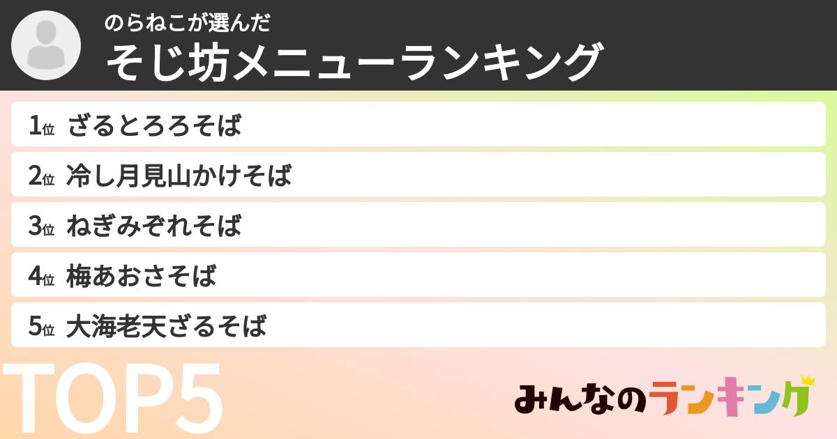 のらねこさんの「そじ坊メニューランキング」