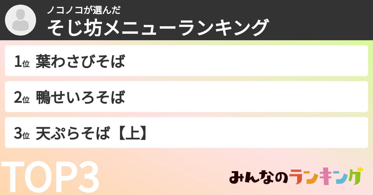 ノコノコさんの「そじ坊メニューランキング」