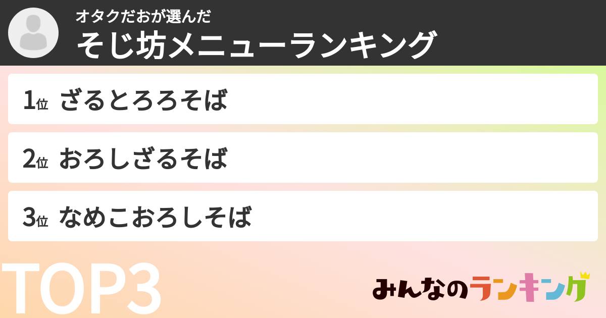 オタクだおさんの「そじ坊メニューランキング」