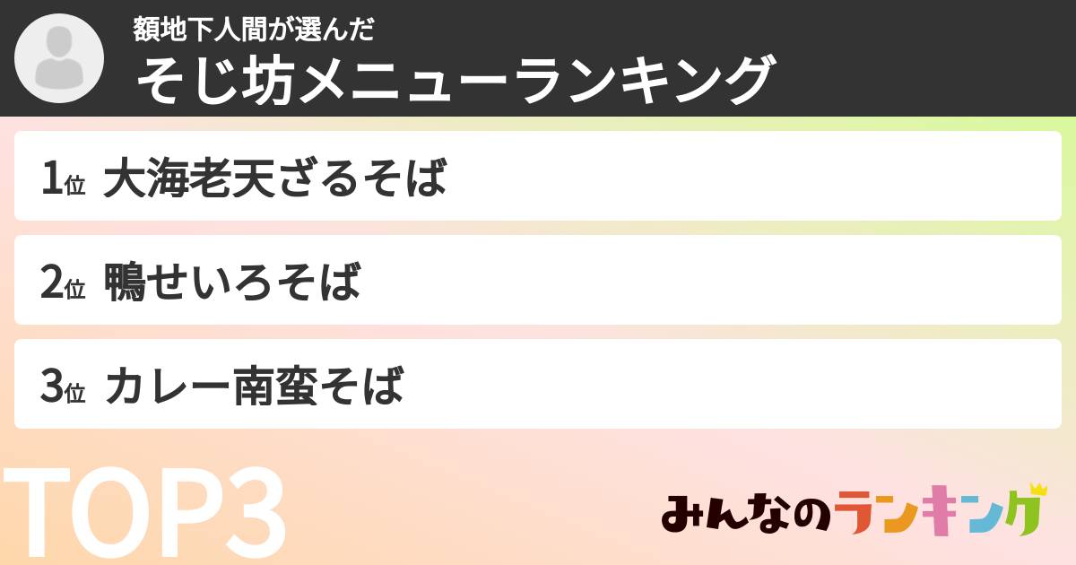 額地下人間さんの「そじ坊メニューランキング」