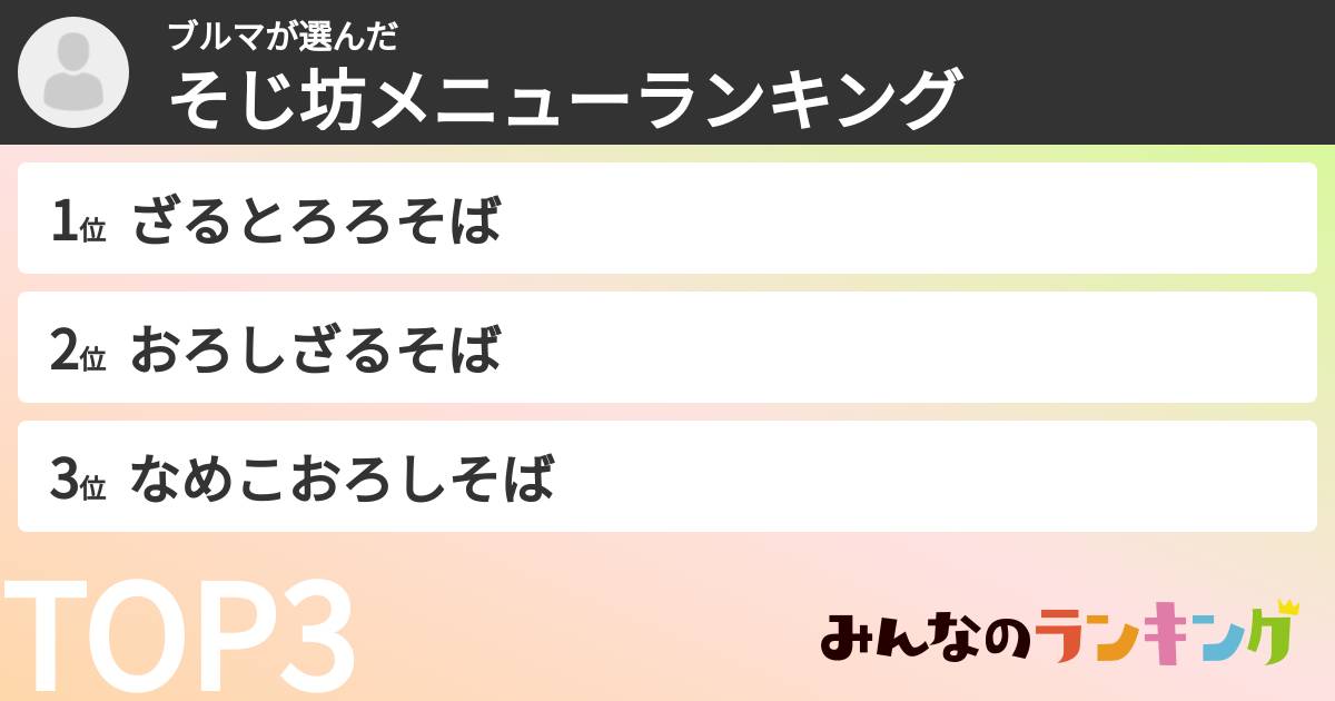 ブルマさんの「そじ坊メニューランキング」