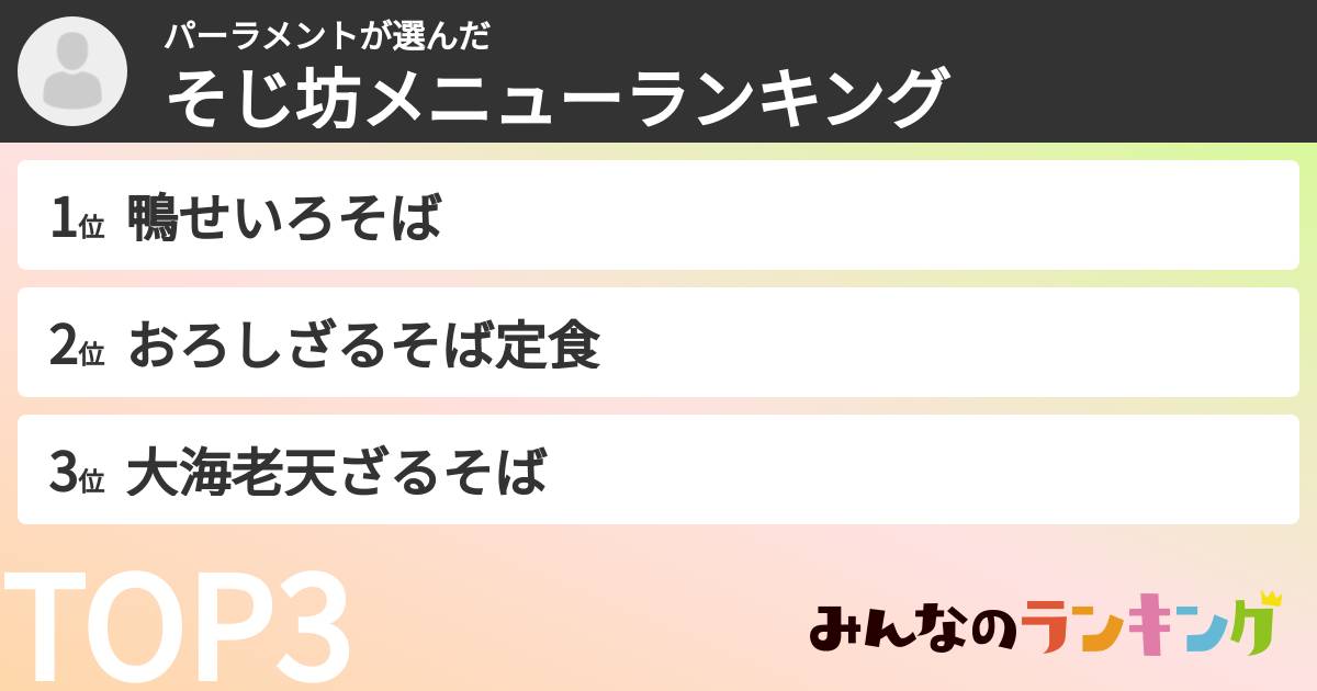 パーラメントさんの「そじ坊メニューランキング」