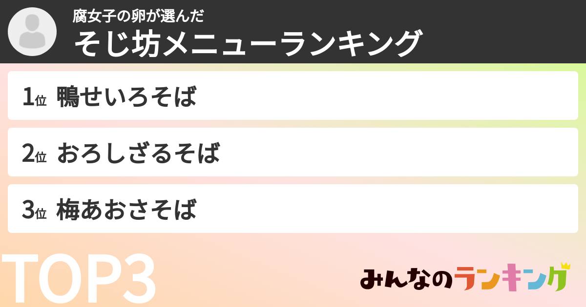 腐女子の卵さんの「そじ坊メニューランキング」