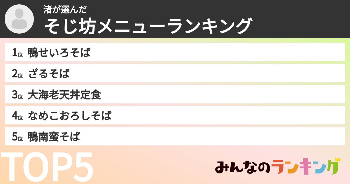 渚さんの「そじ坊メニューランキング」
