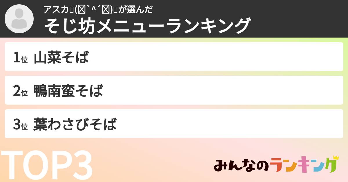 アスカ٩(๑`^´๑)۶さんの「そじ坊メニューランキング」