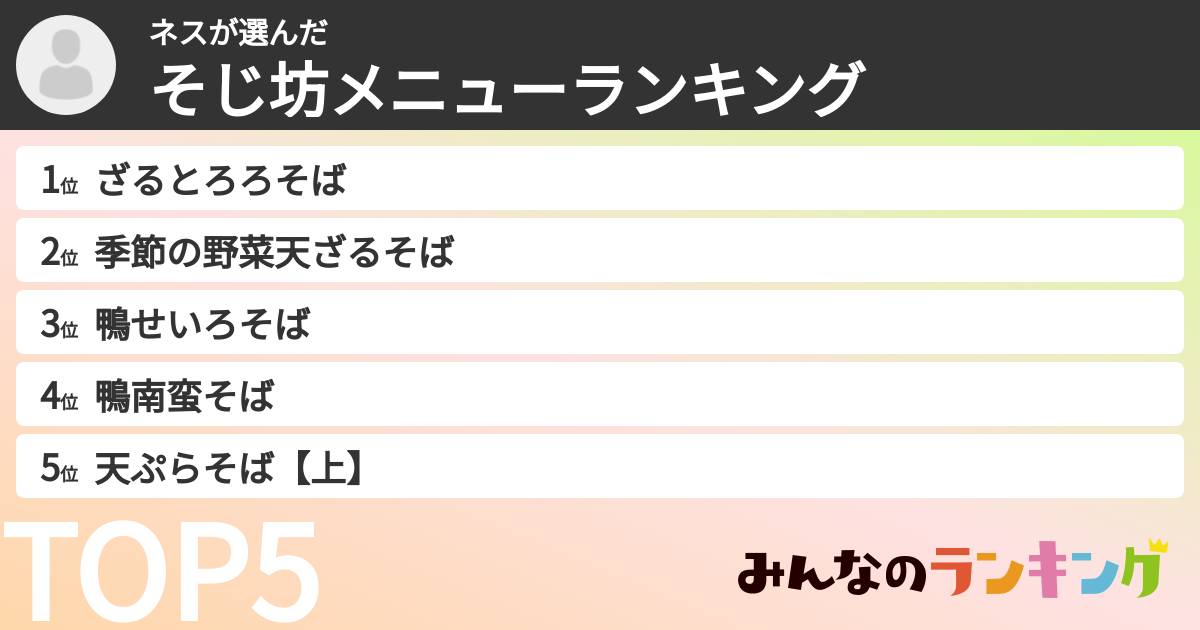 ネスさんの「そじ坊メニューランキング」