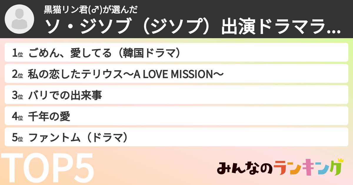 黒猫リン君(♂)さんの「ソ・ジソブ（ジソプ）出演ドラマランキング」