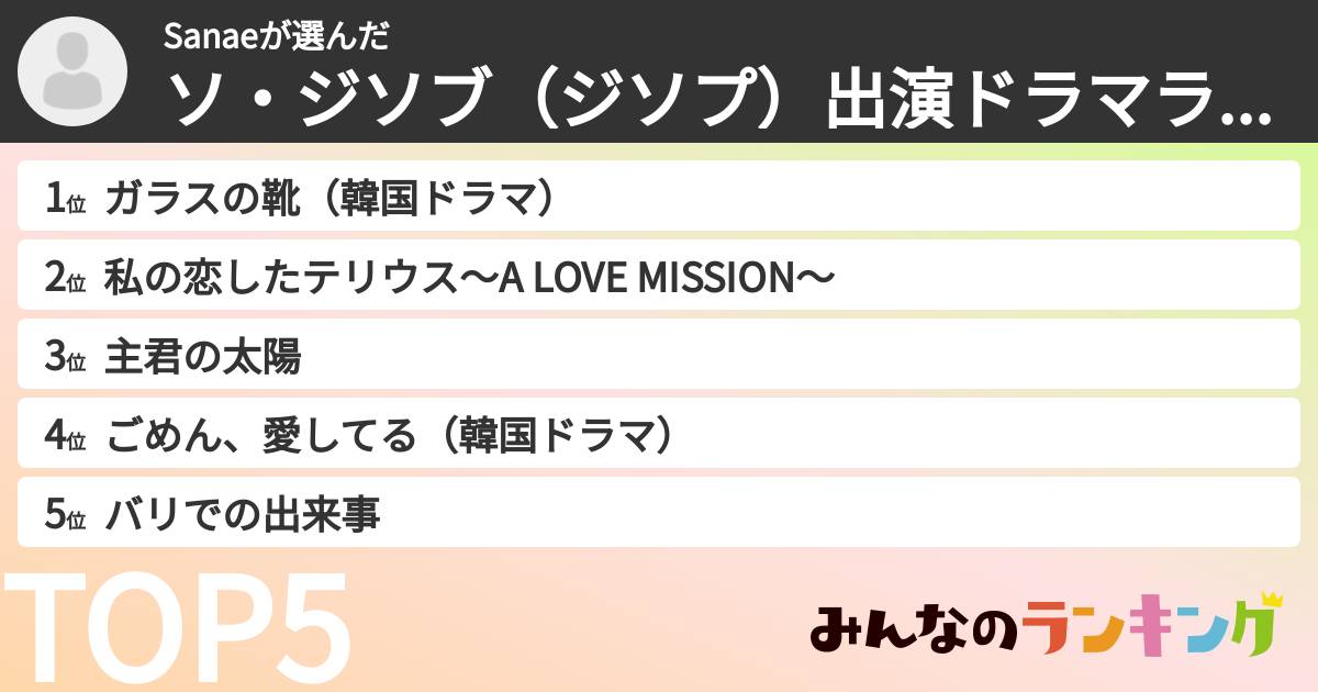 Sanaeさんの「ソ・ジソブ(ジソプ)出演ドラマランキング」