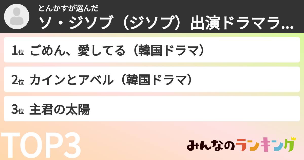 とんかすさんの「ソ・ジソブ（ジソプ）出演ドラマランキング」