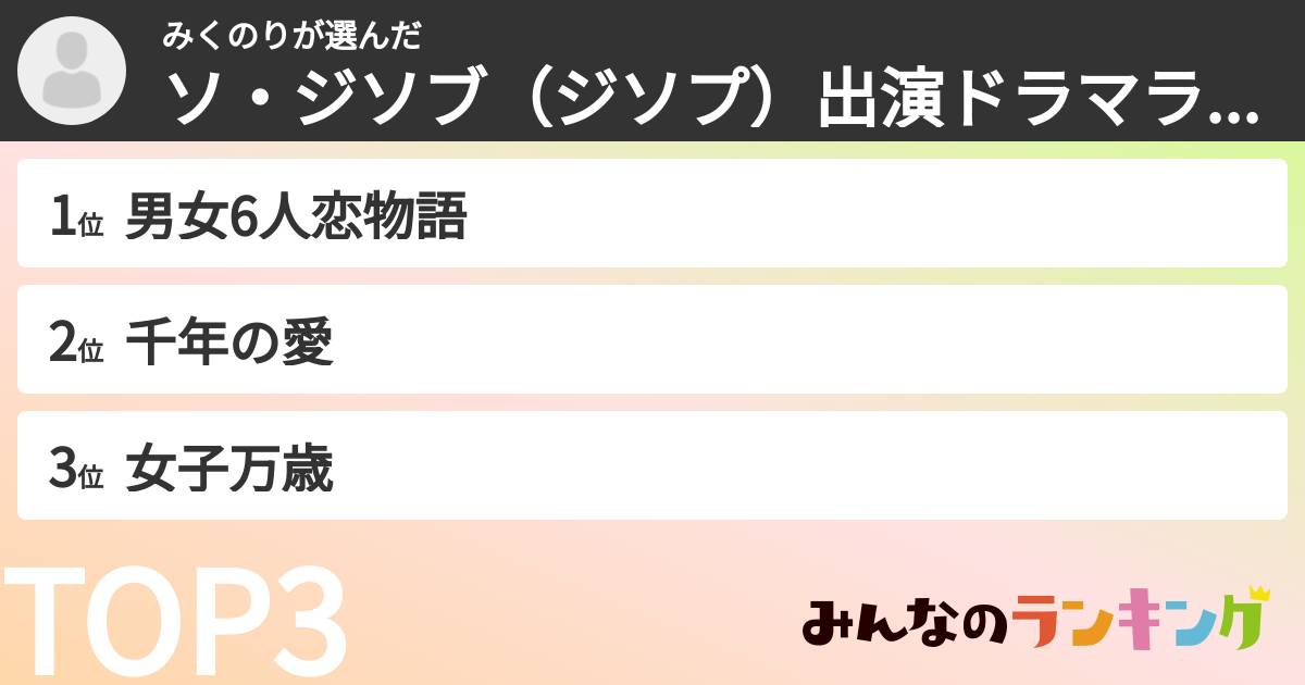 みくのりさんの「ソ・ジソブ（ジソプ）出演ドラマランキング」