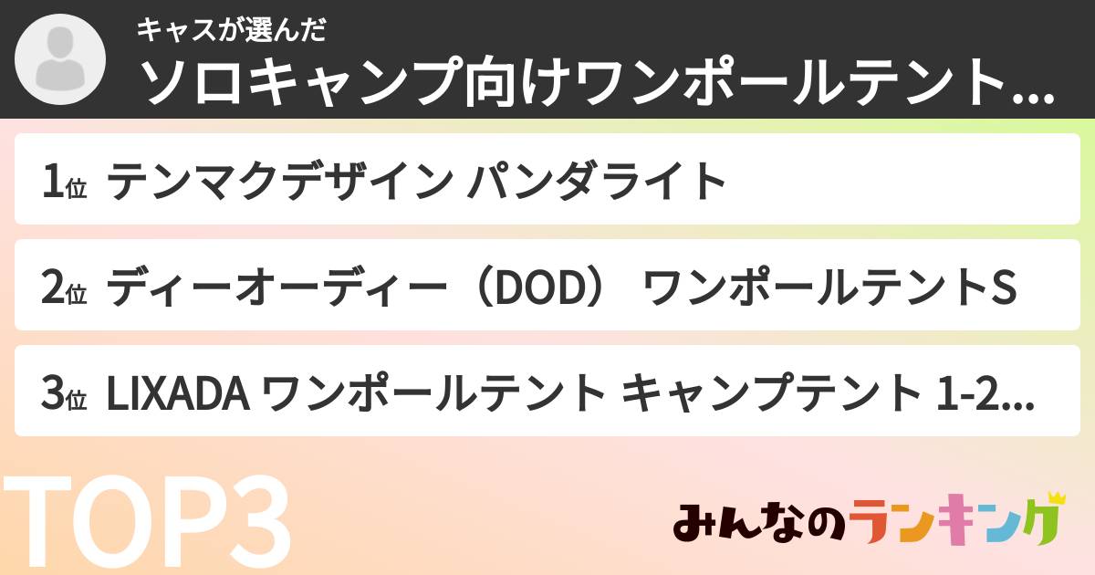 キャスさんの「ソロキャンプ向けワンポールテントランキング」