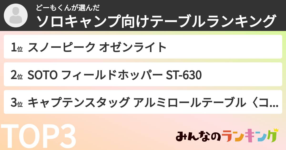 どーもくんさんの「ソロキャンプ向けテーブルランキング」