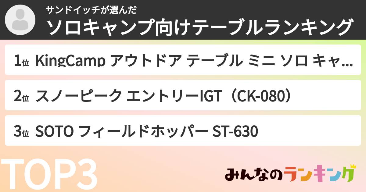 サンドイッチさんの「ソロキャンプ向けテーブルランキング」