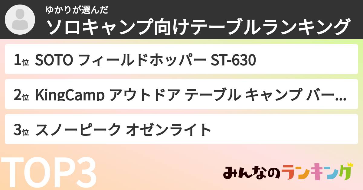 ゆかりさんの「ソロキャンプ向けテーブルランキング」