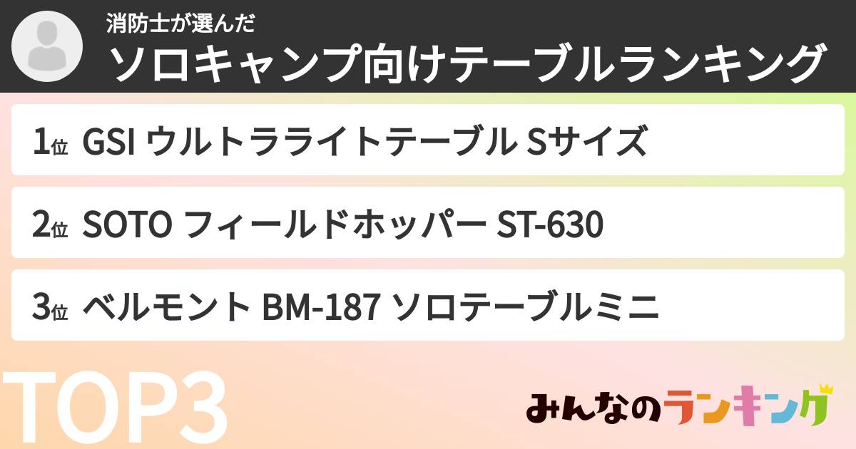 消防士さんの「ソロキャンプ向けテーブルランキング」