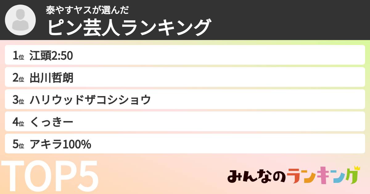 泰やすヤスさんの「ピン芸人ランキング」