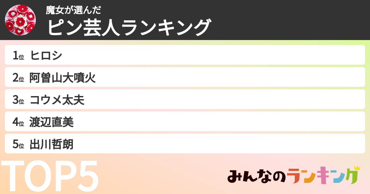 魔女さんの「ピン芸人ランキング」